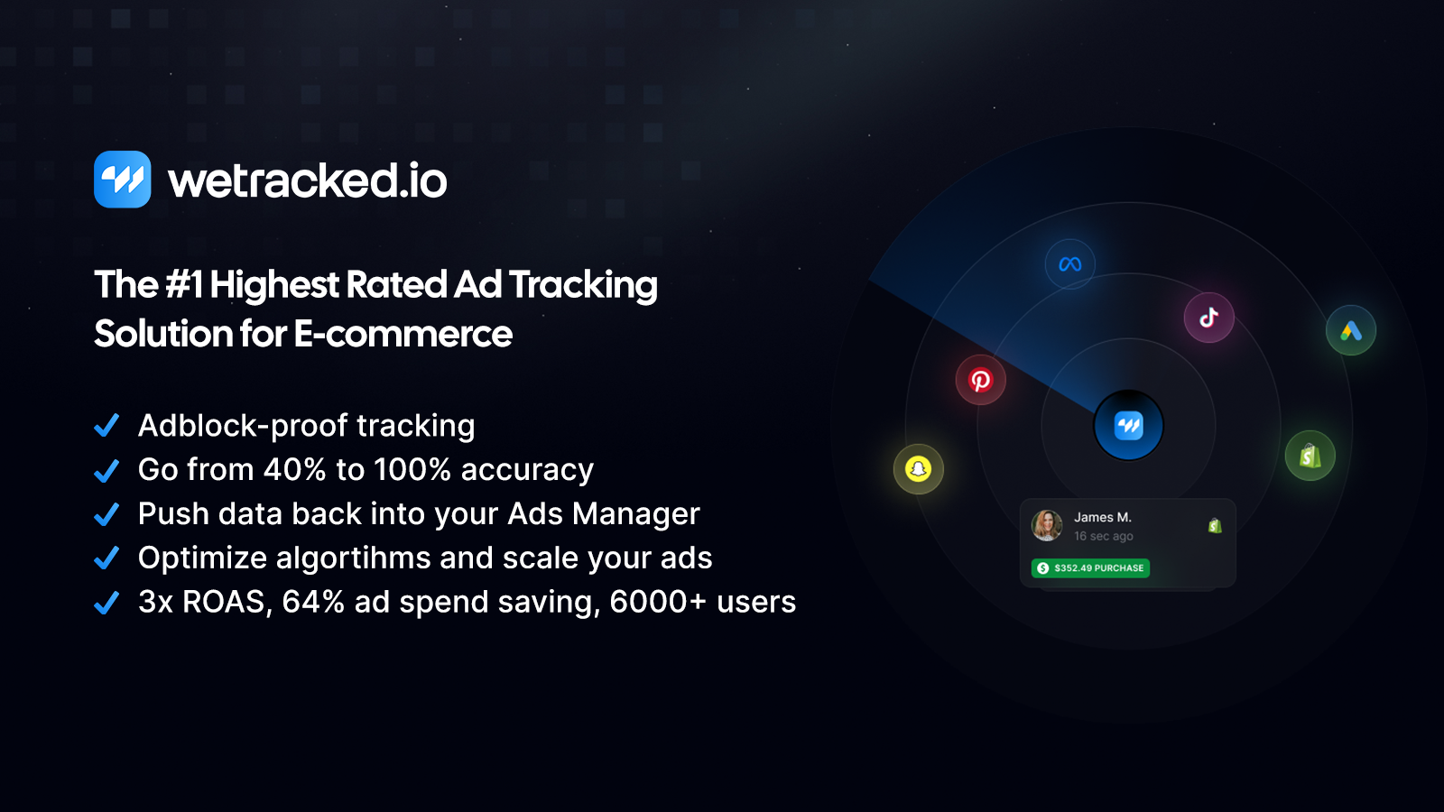 WeTracked Ad Tracking
